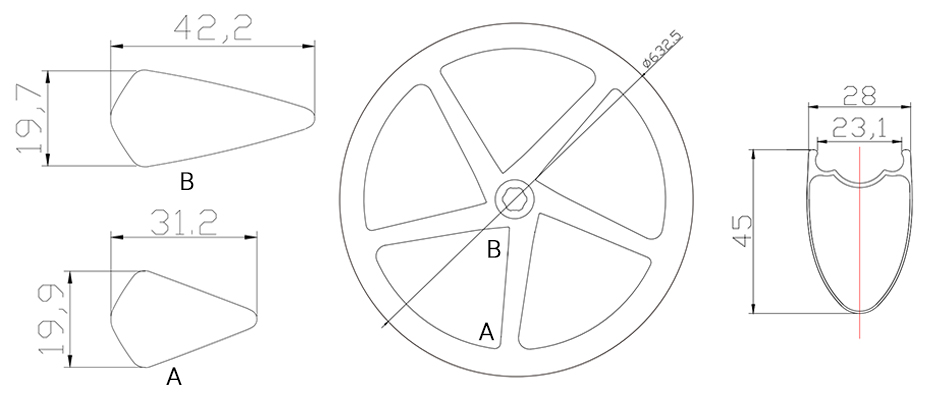 Geometría de rueda de carbono de 5 radios
