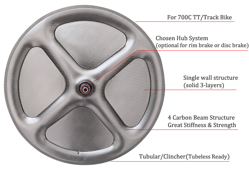 disc4 carbon wheel features