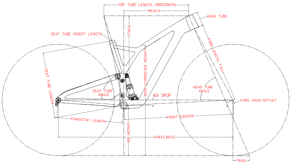 geometría del cuadro de bicicleta de montaña de prueba