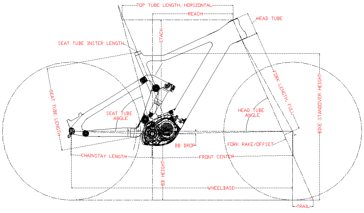Cuadro de bicicleta eléctrica LCES801 geometría