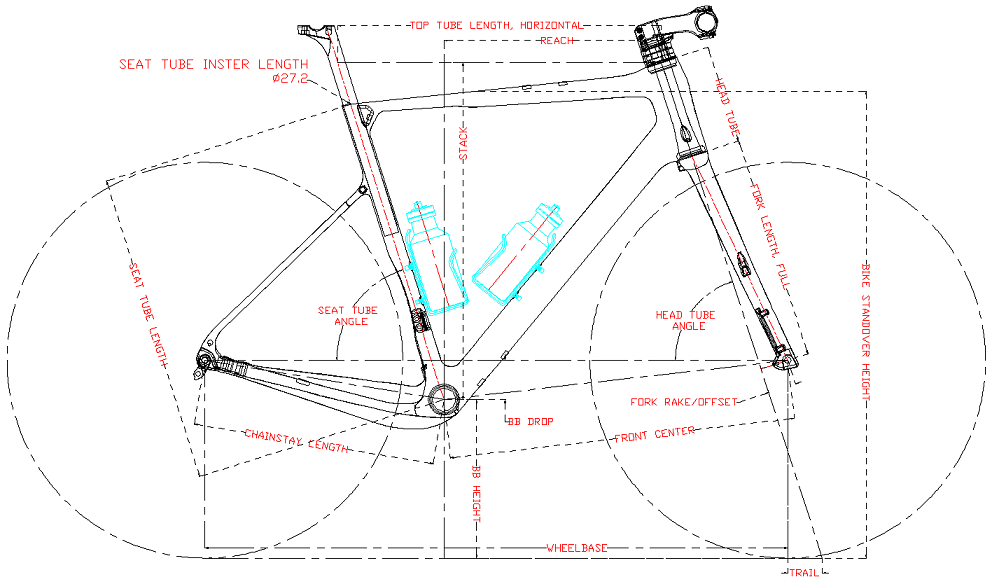 Geometría del cuadro de bicicleta de gravel.