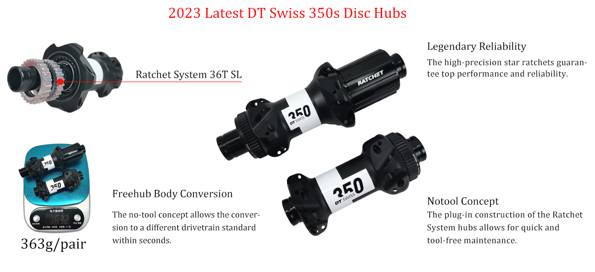 La última especificación de bujes DT Swiss 350