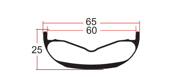 Dibujo de llanta gruesa F26-65