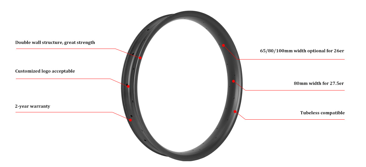 Características principales de la llanta de carbono Fat Bike