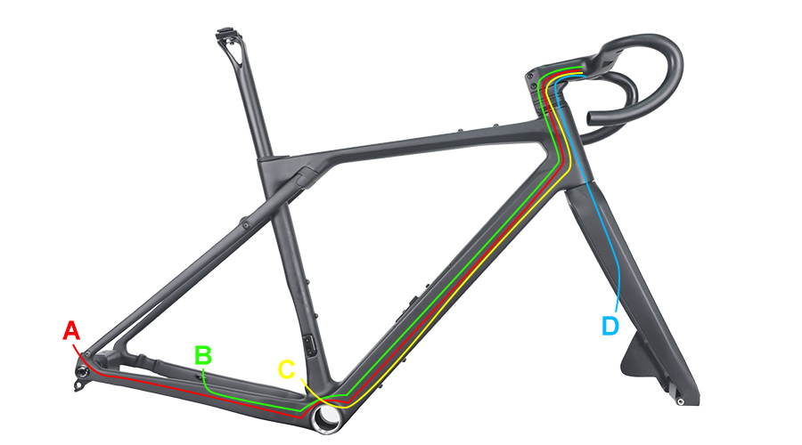 Full Hidden Cable Routing